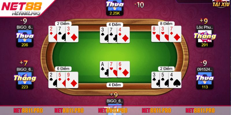 Đánh Bài Online Tại Net88 Với Thế Giới Cá Cược Hấp Dẫn Nhất 3 Tham gia đánh bài online tại Net88 với nhiều lợi ích